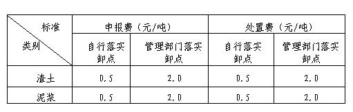 上海市建筑垃圾、渣土及泥漿申報(bào)費(fèi)、處置費(fèi)、運(yùn)輸費(fèi)價(jià)格信息