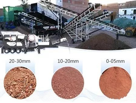 砂石緊缺，建筑垃圾再生骨料成2020年大熱項目！這8個高頻問題你一定要知道