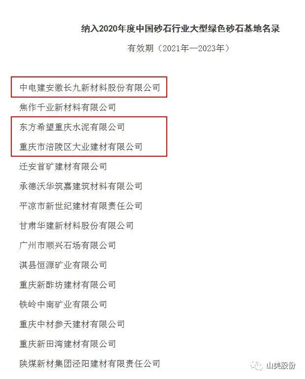 蓄勢(shì)待發(fā)｜上海山美股份邀您攜手同行，共贏2022!