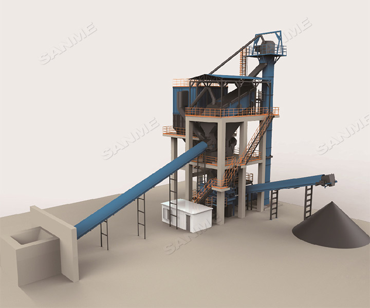 山美多款精品機(jī)制砂生產(chǎn)系統(tǒng)助力混凝土企業(yè)降本提質(zhì)增效！