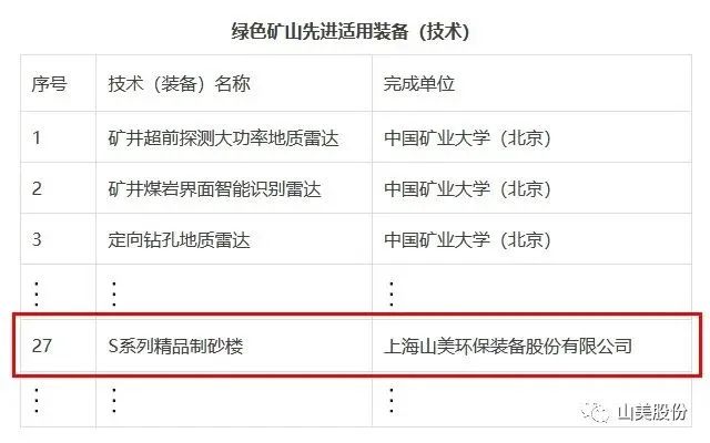 新年快樂 | 回首2022，闊步2023