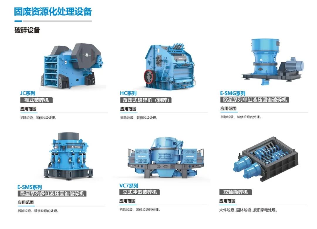 上海山美裝修垃圾資源化方案：定制化服務，打造區(qū)域示范工程